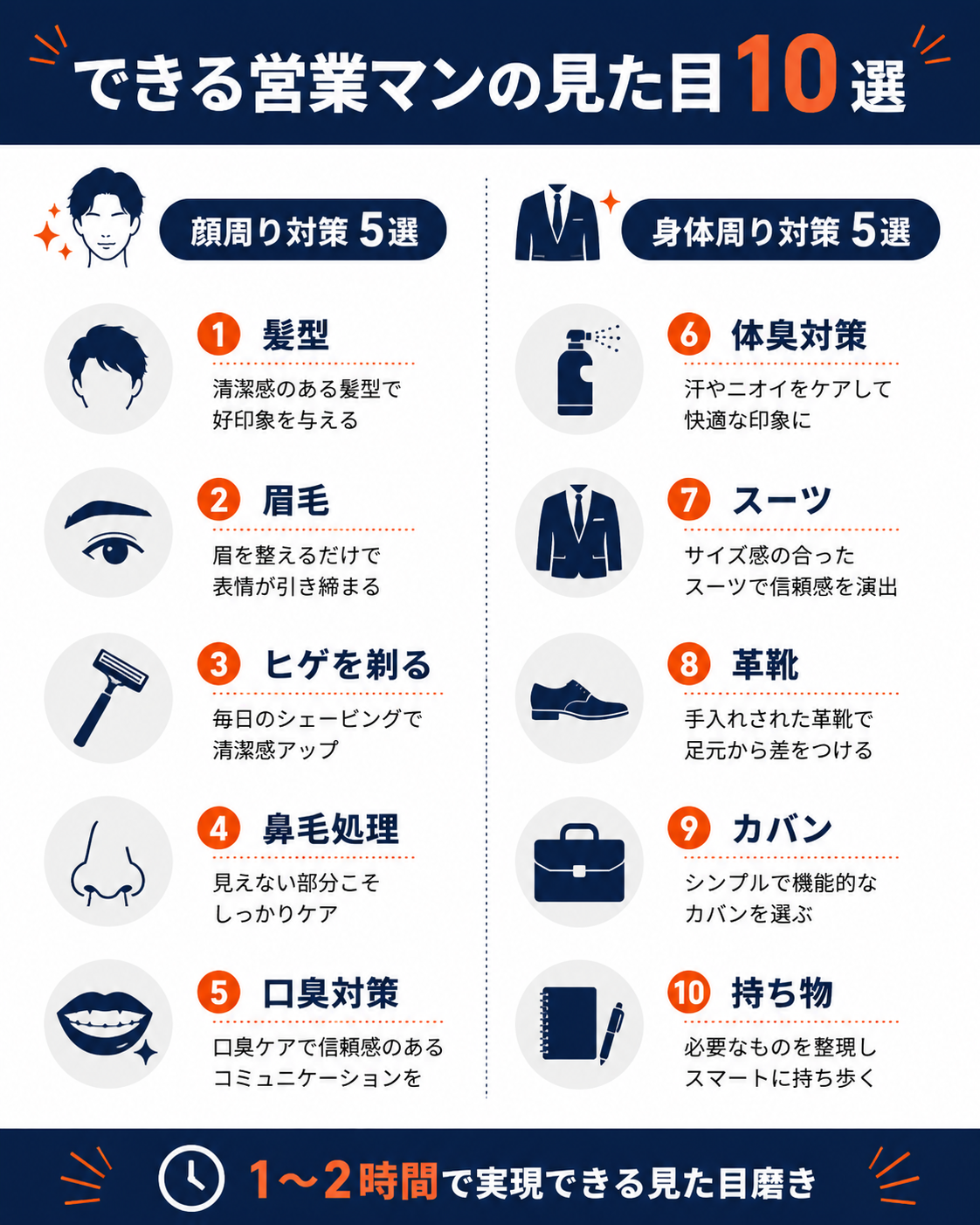 できる営業マンの見た目10選インフォグラフィック