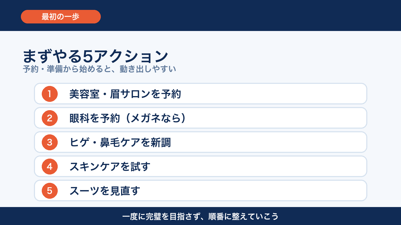 1ヶ月で垢抜けるためにまずやる5アクション 図解