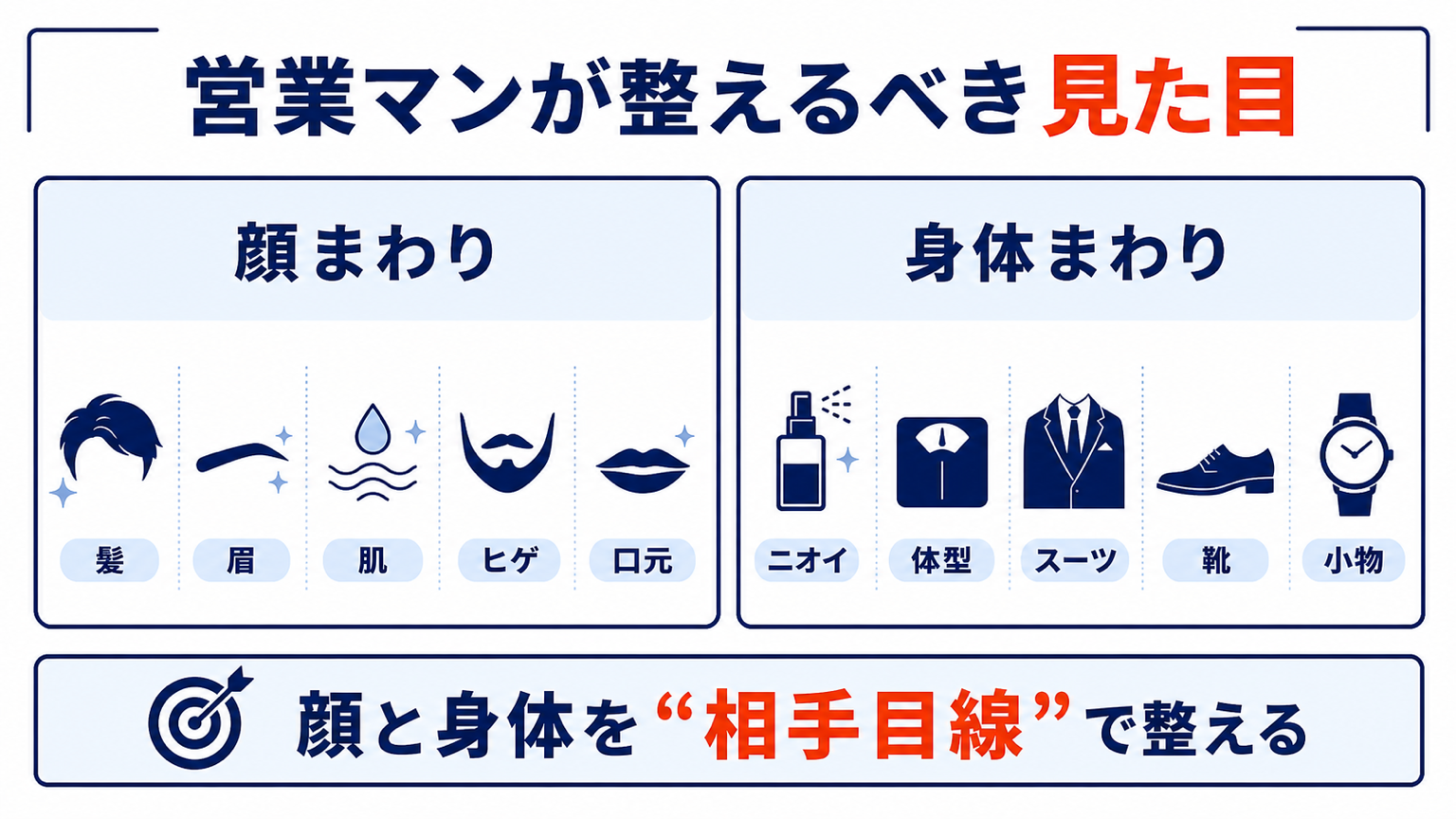 営業マンが整えるべき顔まわりと身体まわり