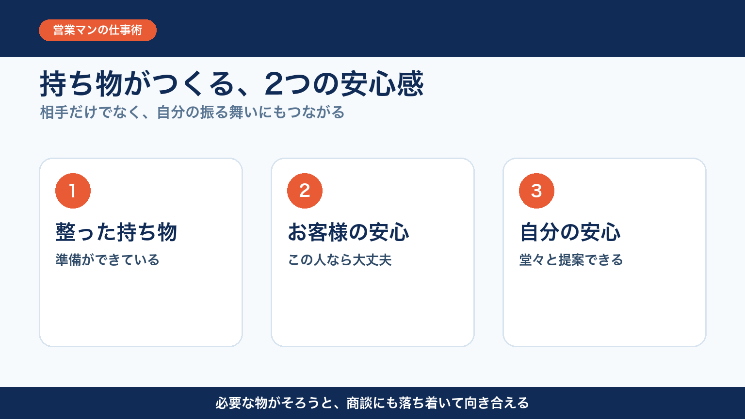 営業マンの持ち物がお客様と自分につくる安心感