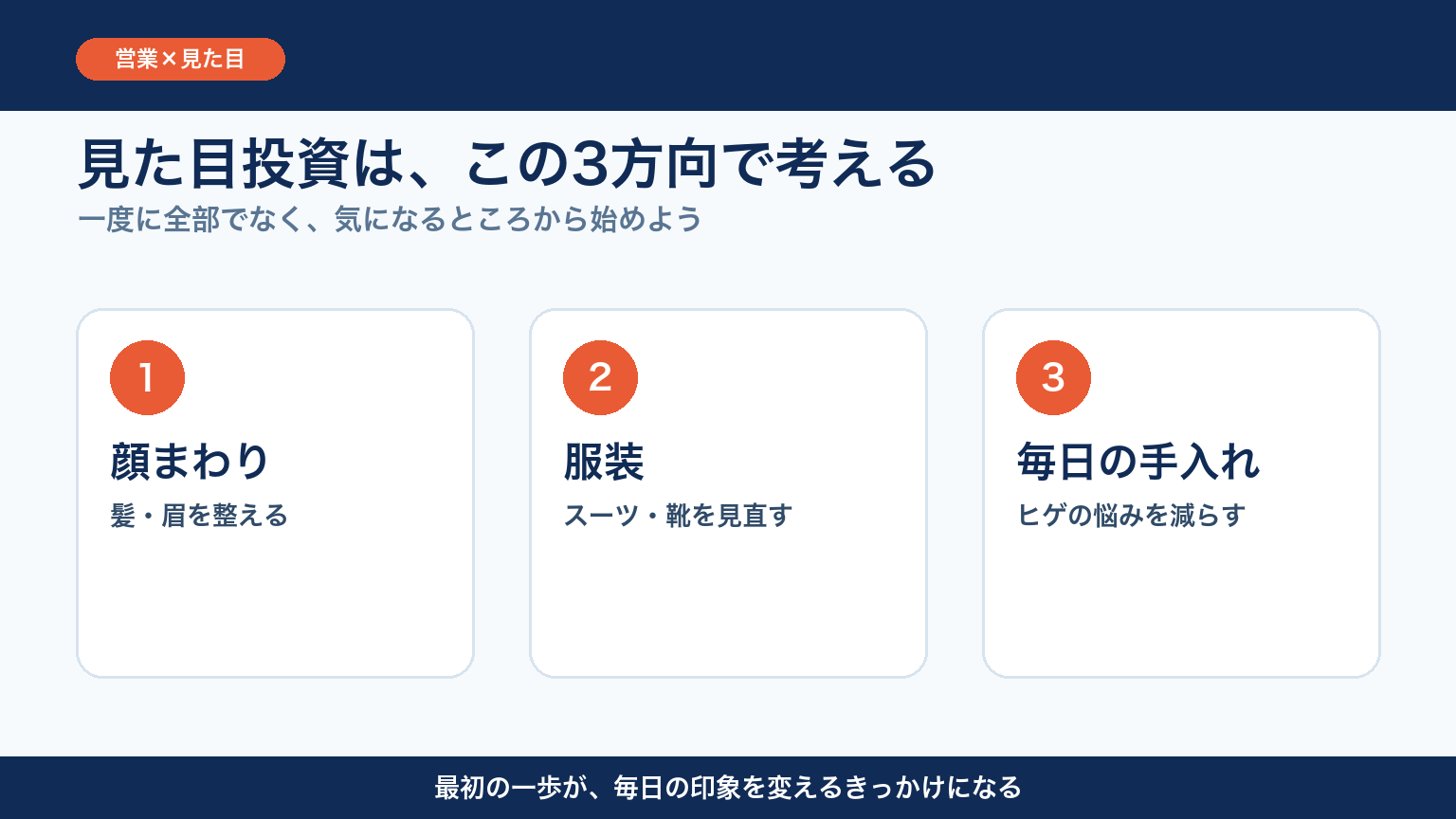 営業マンが見た目に自己投資する3つの方向
