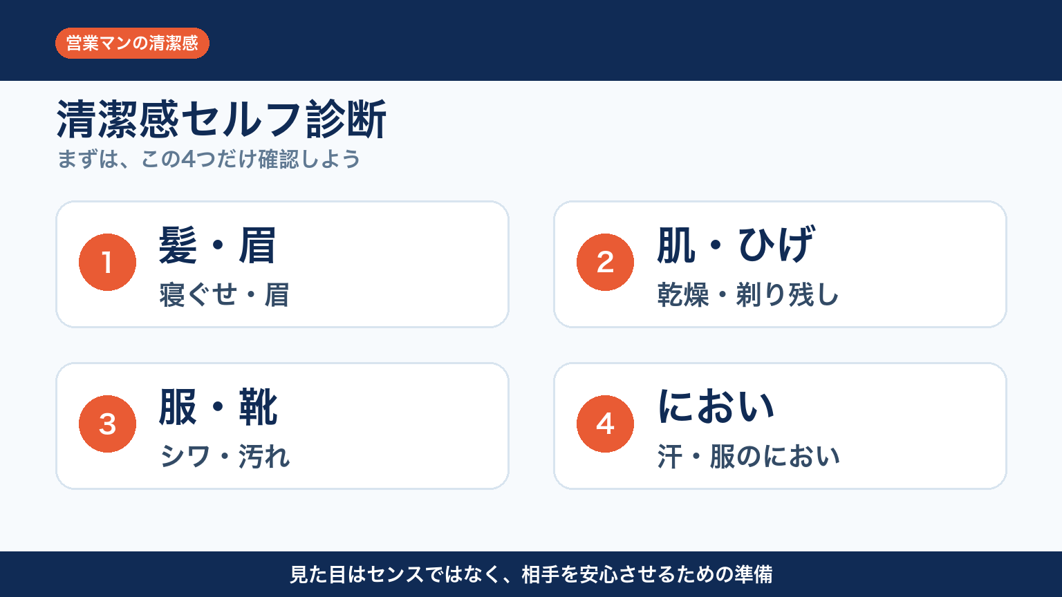 営業マンの清潔感セルフ診断(太字版)