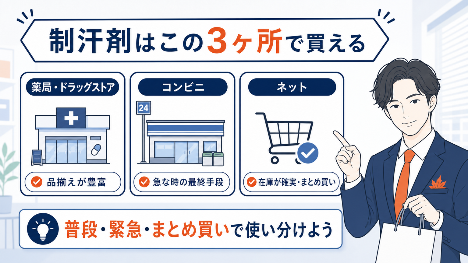 メンズ制汗剤を買える薬局・コンビニ・ネットの比較