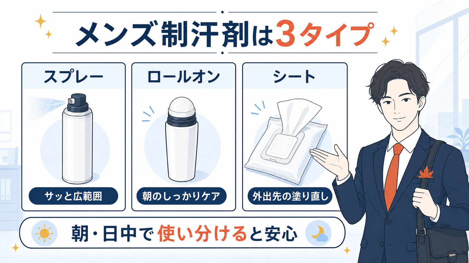 メンズ制汗剤のスプレー・ロールオン・シートの使い分け