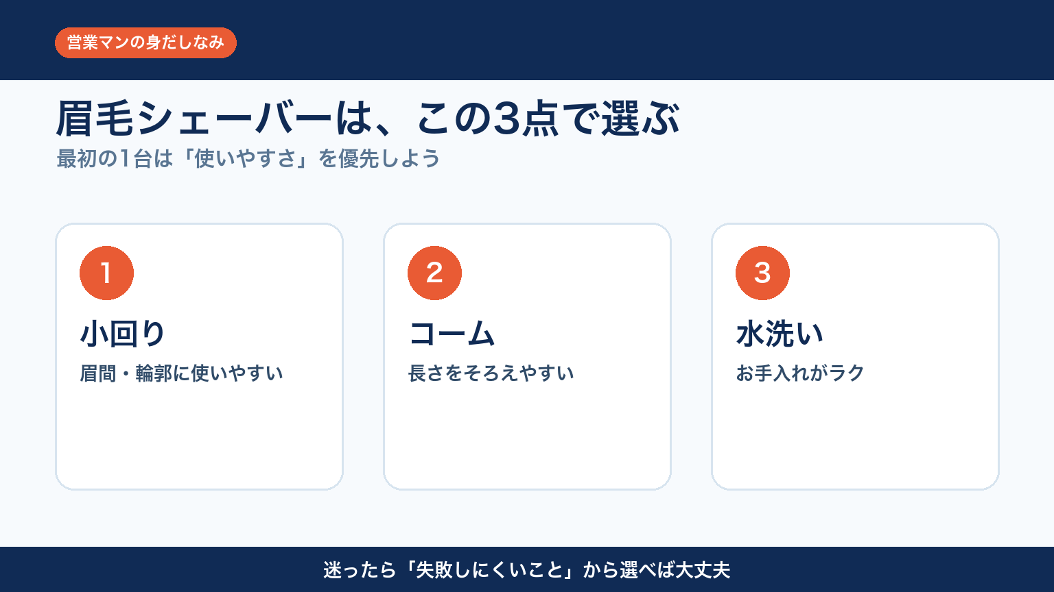 眉毛シェーバーを選ぶ3つのポイント