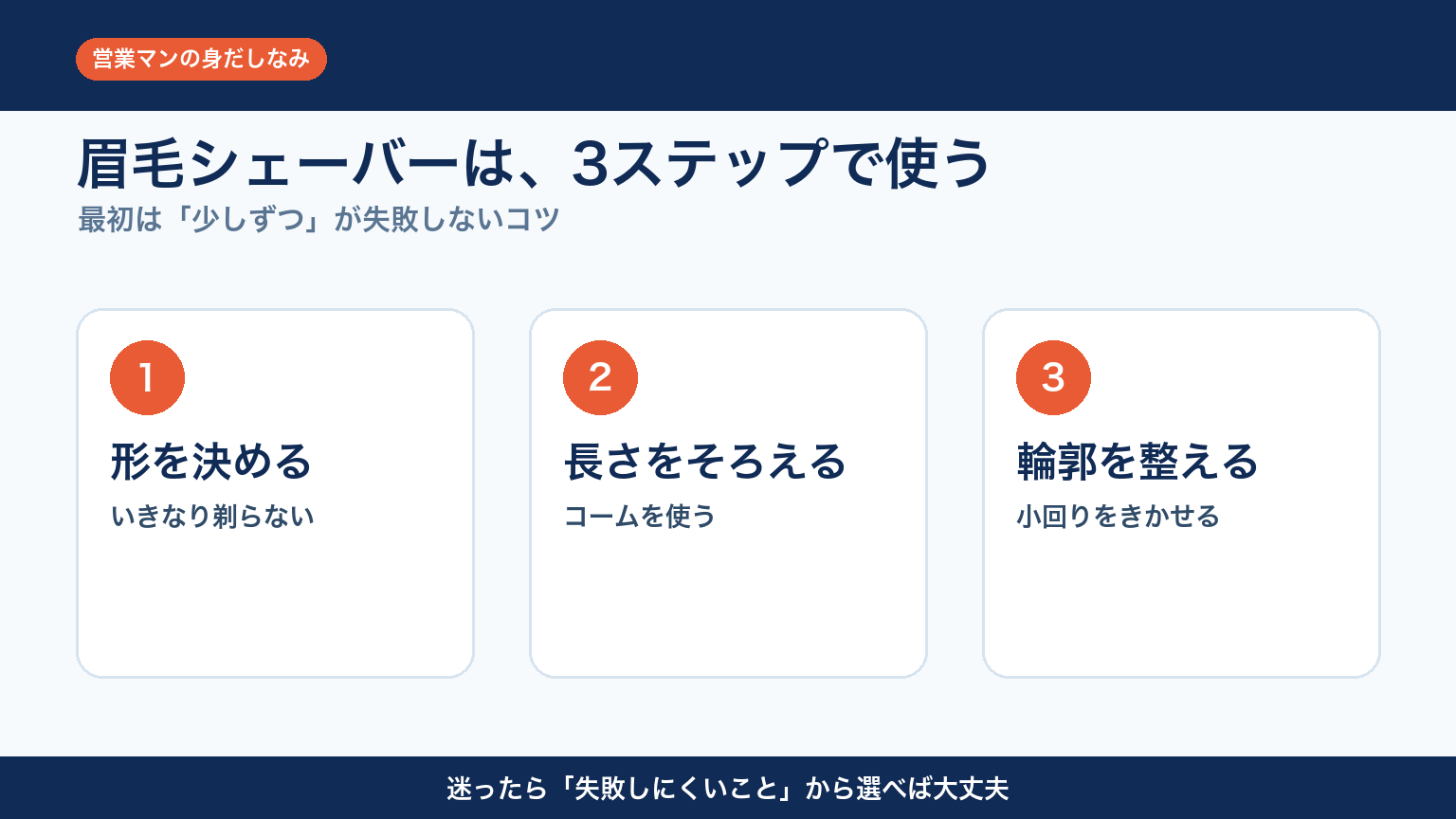 眉毛シェーバーを使う3ステップ