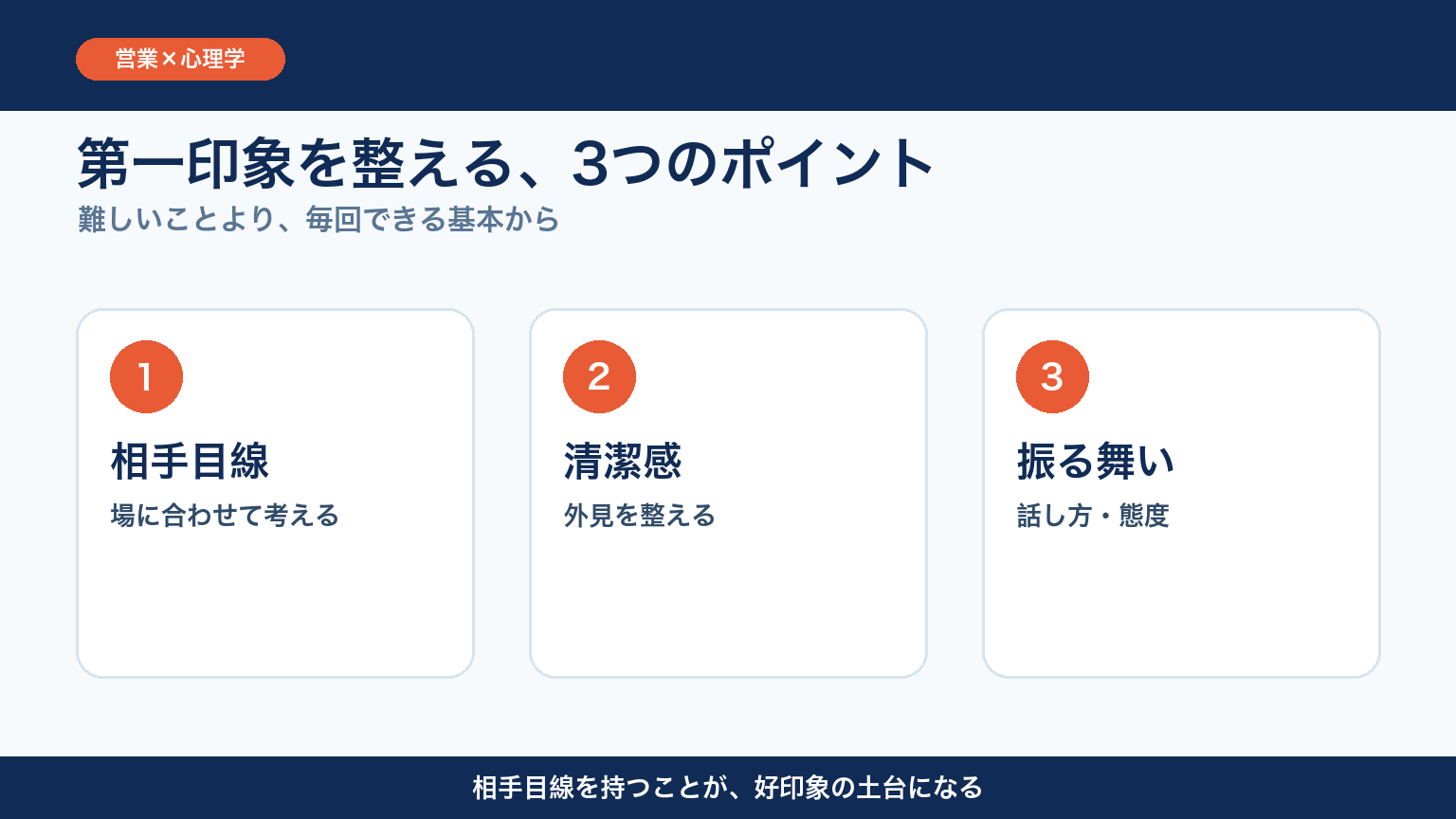 営業マンが第一印象を整える3つのポイント