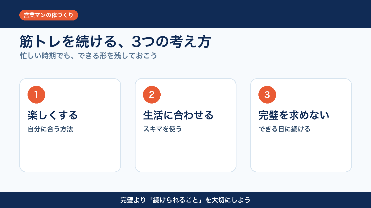 営業マンが筋トレを続けるための3つの考え方