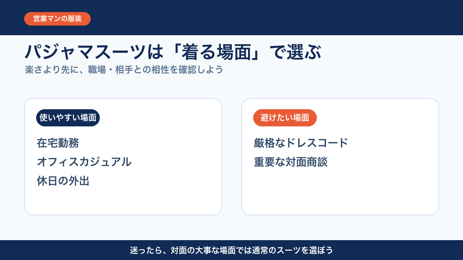 パジャマスーツを使いやすい場面と避けたい場面